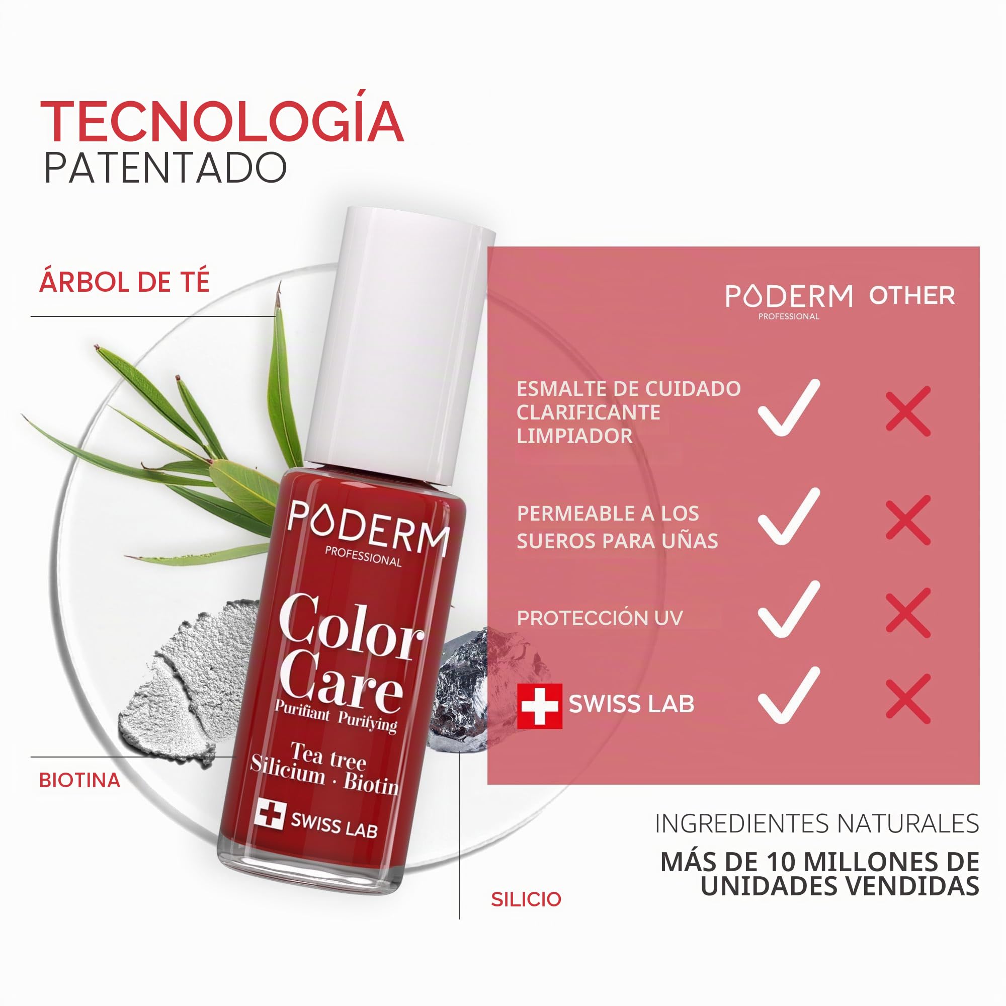 PODERM Esenciales de Esmalte de Uñas Vital Colors con Árbol de Té - Fabricado en Suiza | Antifúngico con Aceite de Árbol de Té, Silicio y Biotina | Repara y Disimula Uñas Amarillas y Dañadas