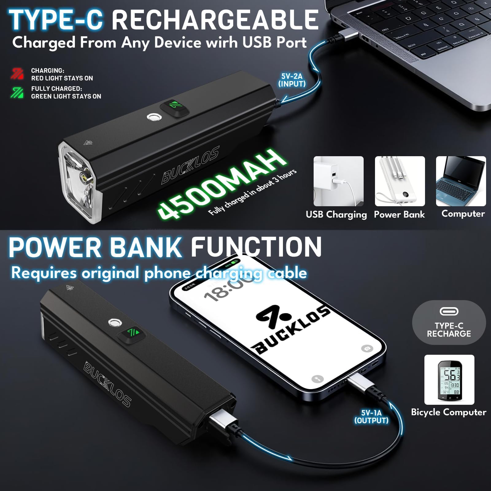 BUCKLOS Luces de bicicleta ultrabrillantes de 1000/1500/2000 lúmenes para conducción nocturna, faro de bicicleta con atenuación automática LED recargable por USB, 7/5 modos, luz frontal impermeable