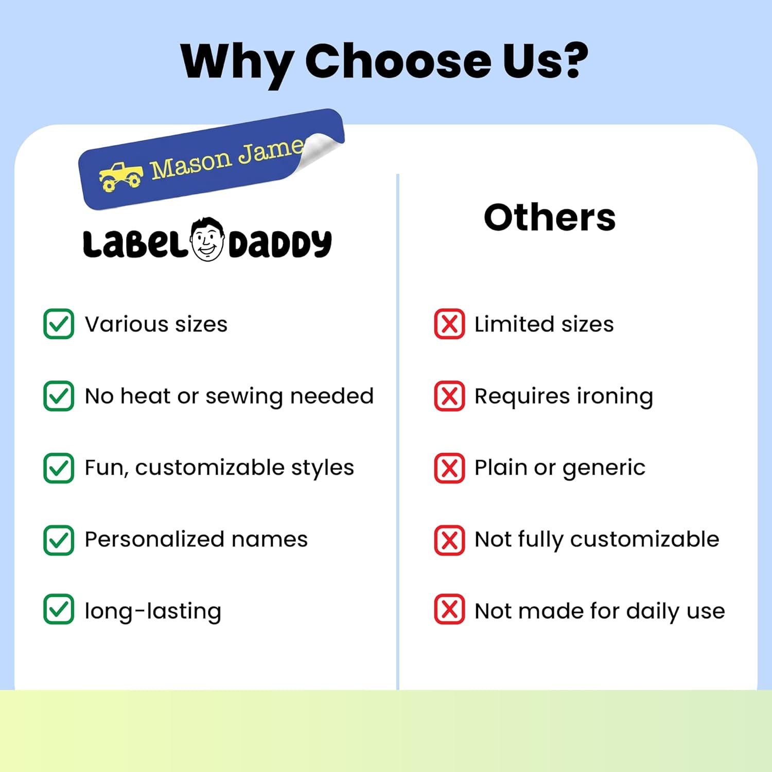 Label Daddy Personalized Waterproof Name Labels for Boys – Custom Kid's Labels for School & Camp – No Iron Needed – Durable for Bottles, Backpacks, Shoes & More – 80 Ct or 160 Ct | Truck Design
