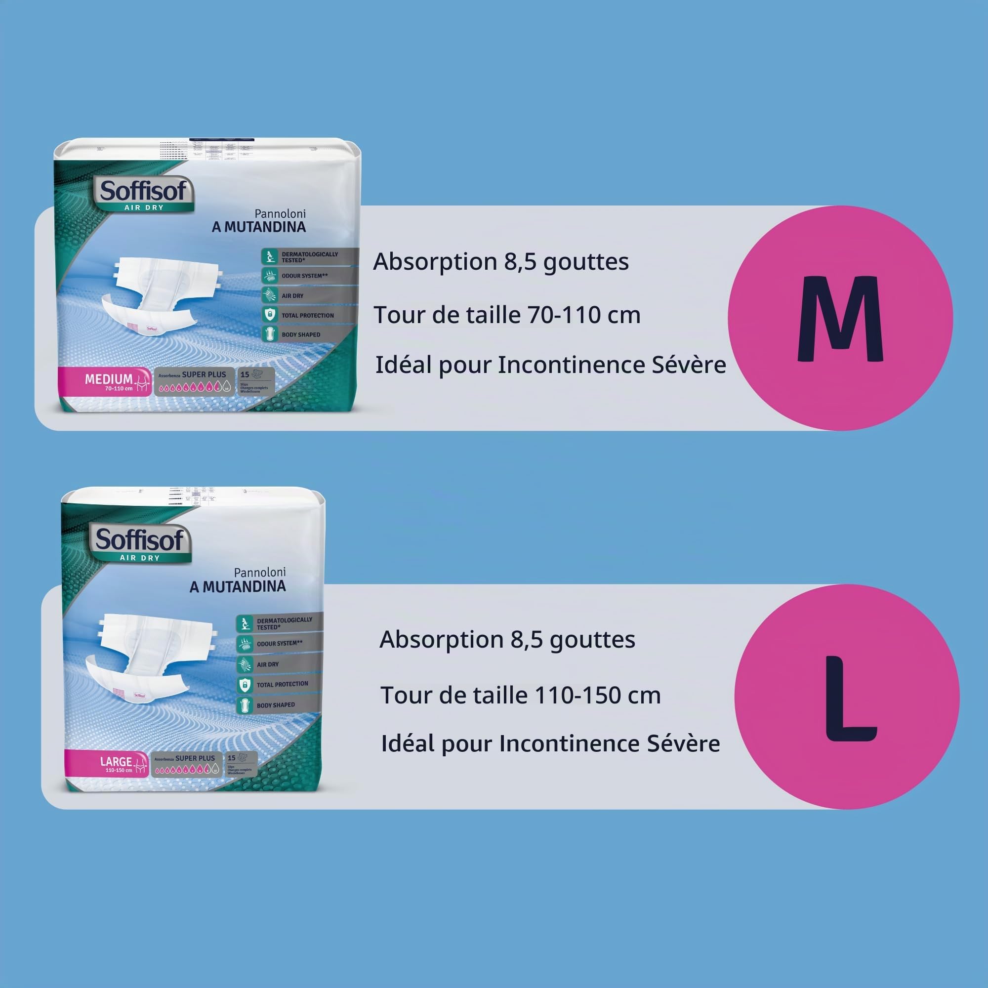 Soffisof Air Dry Couches Adultes Super Plus L - 90x Couche Adulte Incontinence - 6 Paquets de 15 Pièces Change Complet Adulte - Absorption 8.5 Gouttes - Taille L (110-150 cm)