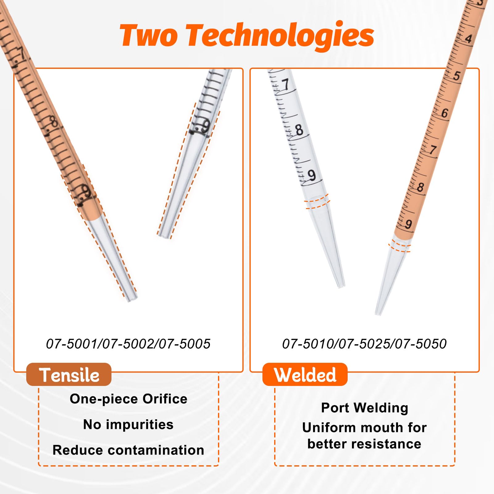 400 pipette sierologiche da 10 ml, in polistirolo, pipette sierologiche, sterili, trasparenti, confezione indipendente
