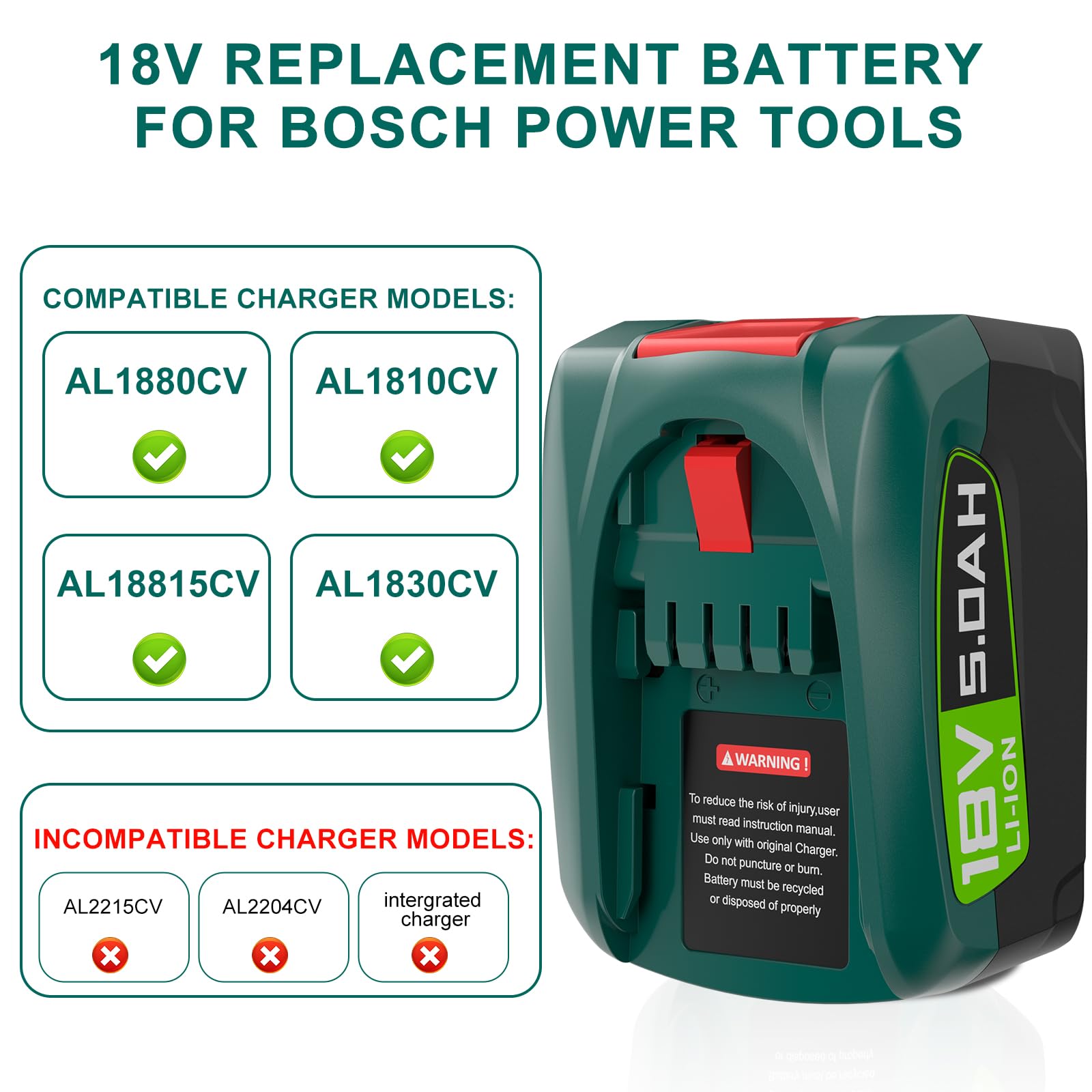 Test: Moccdor 3Ah Ersatz für Bosch 18V PBA PSB PSR, Power for All Serie
