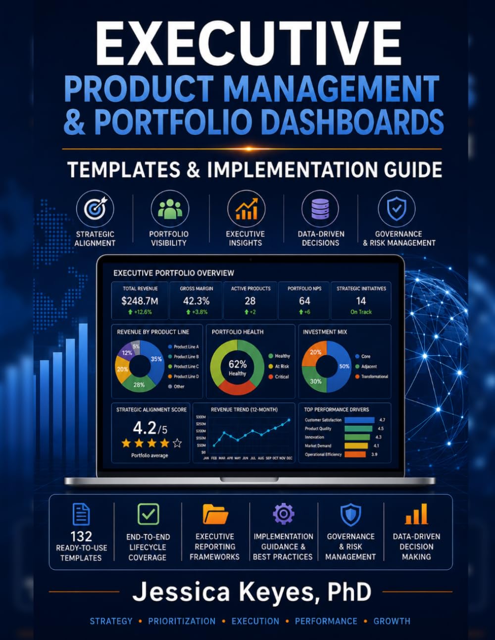Executive Product Management & Portfolio Dashboards: 132+ Templates for Product Strategy, Portfolio Governance, Roadmaps, Innovation, GTM, Customer ... (Executive Project Governance Series)