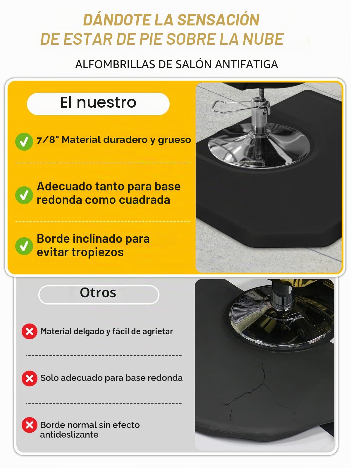 4 x 5 pies Alfombrilla Antifatiga Salón, Kalolary Alfombrilla Silla Barbería Base Silla Circular Alfombrillas Belleza Estilistas Alfombrilla Gruesa Polígono Oficina Cómoda Suministros Peluquería