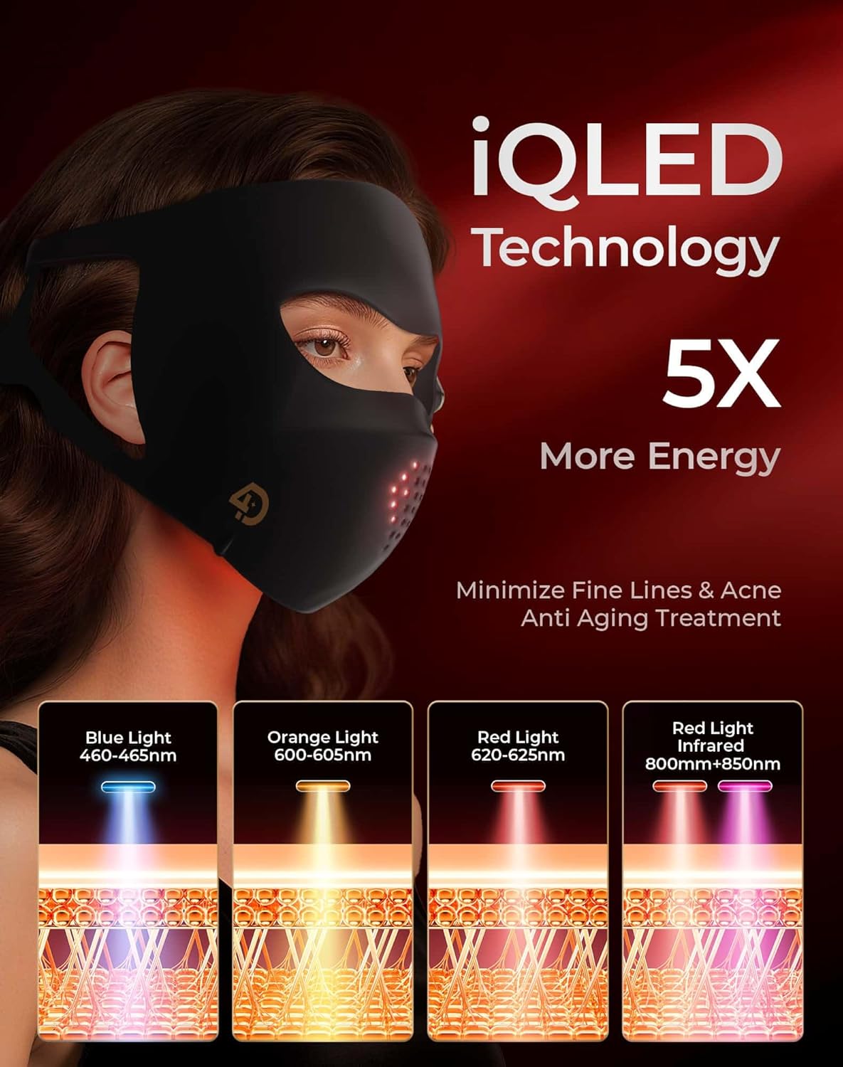 2026 Upgraded 4D LED Face Mask Light Therapy, 4 Modes Portable Red Light Therapy for Face, 4000mAh Rechargeable Remote, 850nm Infrared & Red Light Masks, 400 LEDs, Timing Function (Light Black)