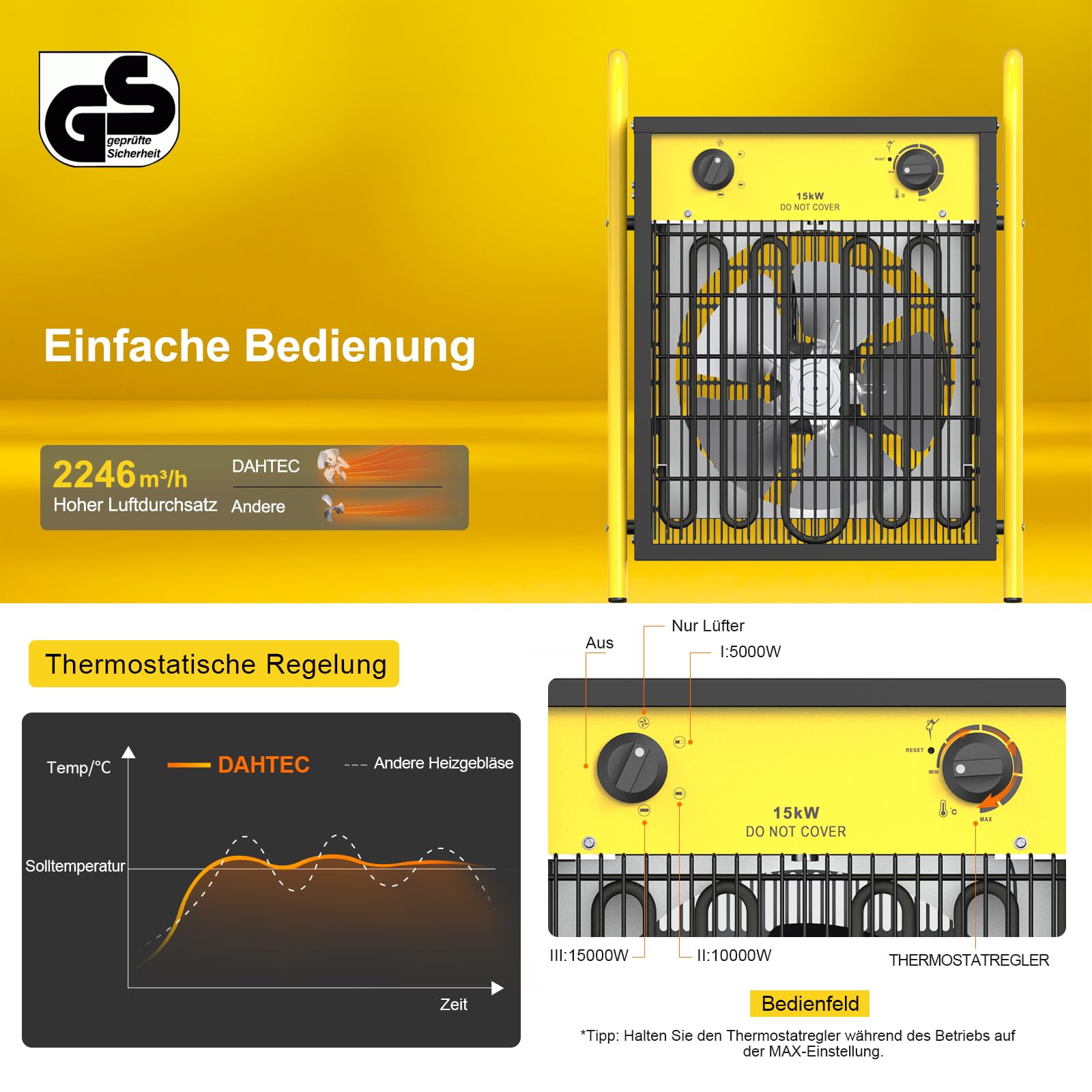 15 kW Elektro Heizlüfter Große Räume mit Thermostat & 3 Heizstufen | Bauheizer, 400v, IP24, Stahlgehäuse, Industriequalität, Heizstrahler, Elektroheizer, frostwächter, für Garage, Baustelle