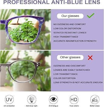 Progressive Multifocus Reading Glasses for Women Lightweight Multifocus Computer Readers with Spring Hinges