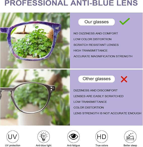 Progressive Multifocus Reading Glasses for Women Lightweight Multifocus Computer Readers with Spring Hinges