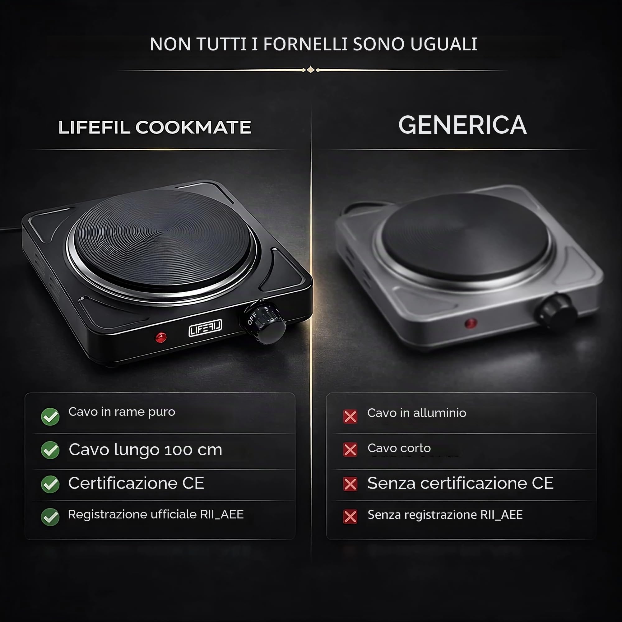 Fornello elettrico portatile per cottura CookMate 1000 W. Piastra per alimenti ad alta potenza, ideale per campeggio, terrazza, roulotte. Adatto a tutte le padelle. Nero