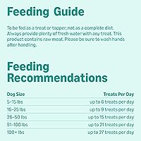 Vista 8 de Marca Yaxa – Wag - Golosinas para perros liofilizadas crudas de un solo ingrediente, hígado de cordero, alto en proteínas, golosinas saludables