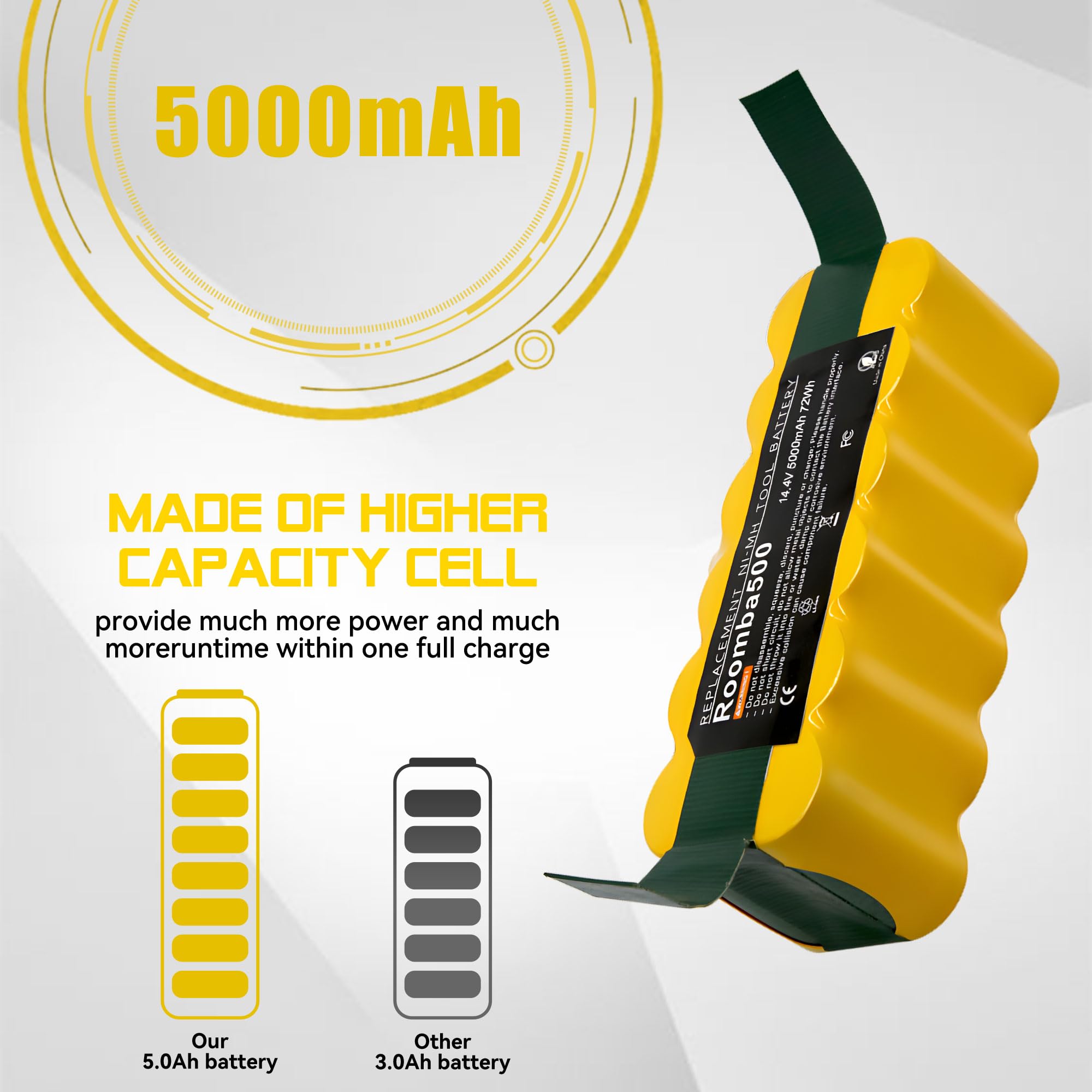 14,4 V akumulator zamienny do iRobot Roomba 5,0 Ah/5000 mAh 500 600 800 900 510 530 532 535 540 550 560 562 570 580 620 630 650