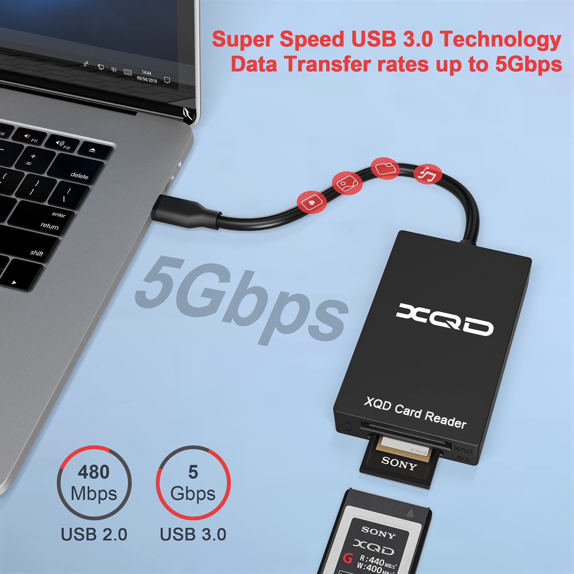 Lettore di schede di memoria USB 3.0/Type C USB XQD Lettura di trasferimento dati per Sony XQD serie M/G per scheda USB Mark Lexar per Windows/Mac  7