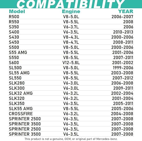 Miniatura 4 de Filtro de Aceite Compatible con Select Mercedes-Benz C240 E320 C230 C300 C320 C350 E350 E500 GL450 SL500, Reemplazo Directo para OE 0001802609 Libre