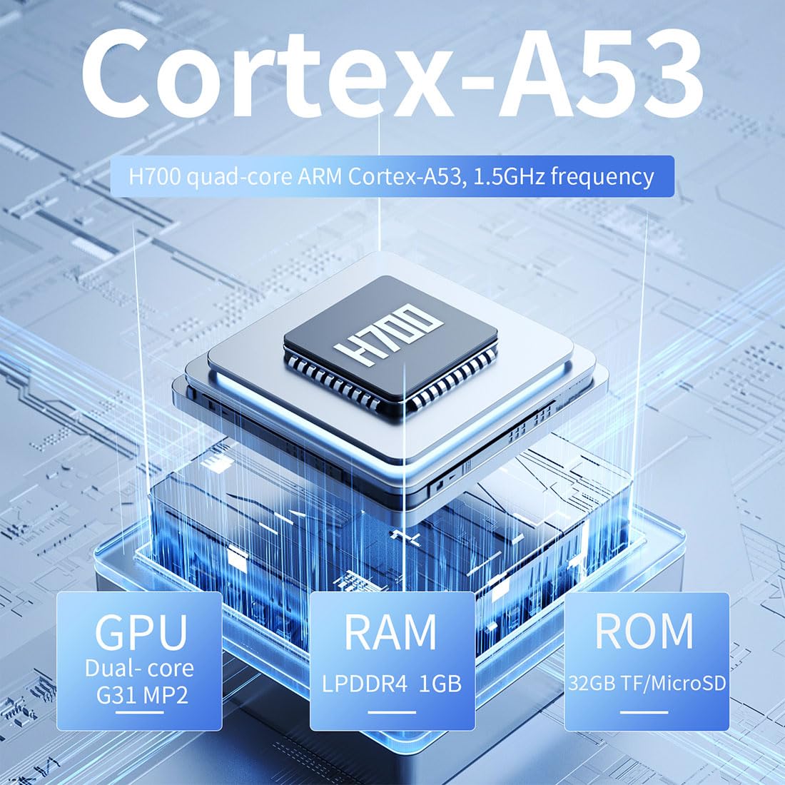 Consola de Juegos portátil ANBERNIC RG 34XX, 64 GB Integrados con más de 5000 Juegos, Pantalla IPS de 3,4 Pulgadas, 3500 mAh, Compatible con Consola Retro, multijugador Wi-Fi y Salida de TV HD.