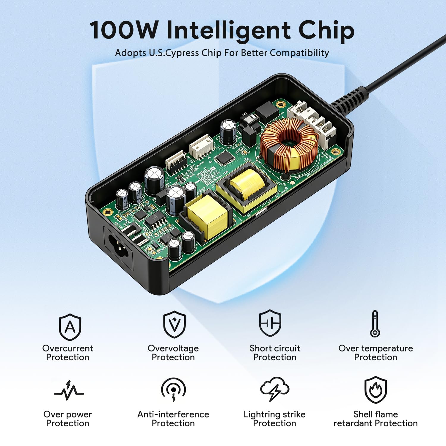 KFD 100W USB-C Industrienetzteil 20V 5A PD mit Schraubensicherung | 100W PD 3,0 Ladegerät mit verriegelbarem USB-C Stecker für sicheren Halt bei Industrie- und Mobilanwendungen