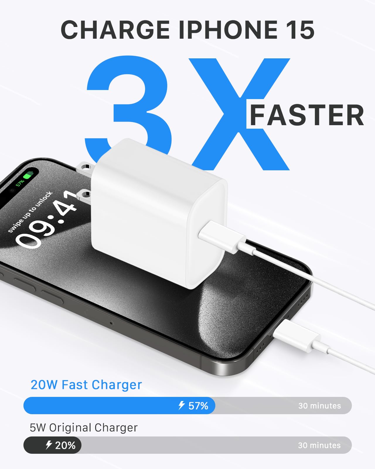 iPhone 16 15 Charger,iPad Pro Charger Type C Fast Charging with 6FT USB C Charger Cord for iPhone 16 15 Pro 16 15 Pro Max 16 15 Plus/Air,and More(3-Pack)