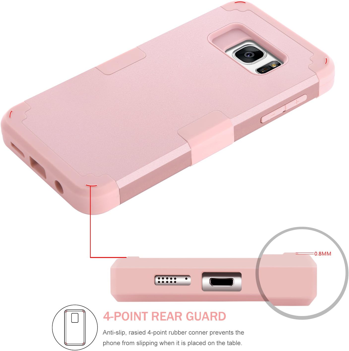 BENTOBEN Case for Galaxy S7, Heavy Duty Rugged Slim Shockproof Drop Protection 3 in 1 Hybrid Hard PC Impact Resistant Soft Rubber Bumper Protective Phone Cover Case for Samsung Galaxy S7, Rose Gold