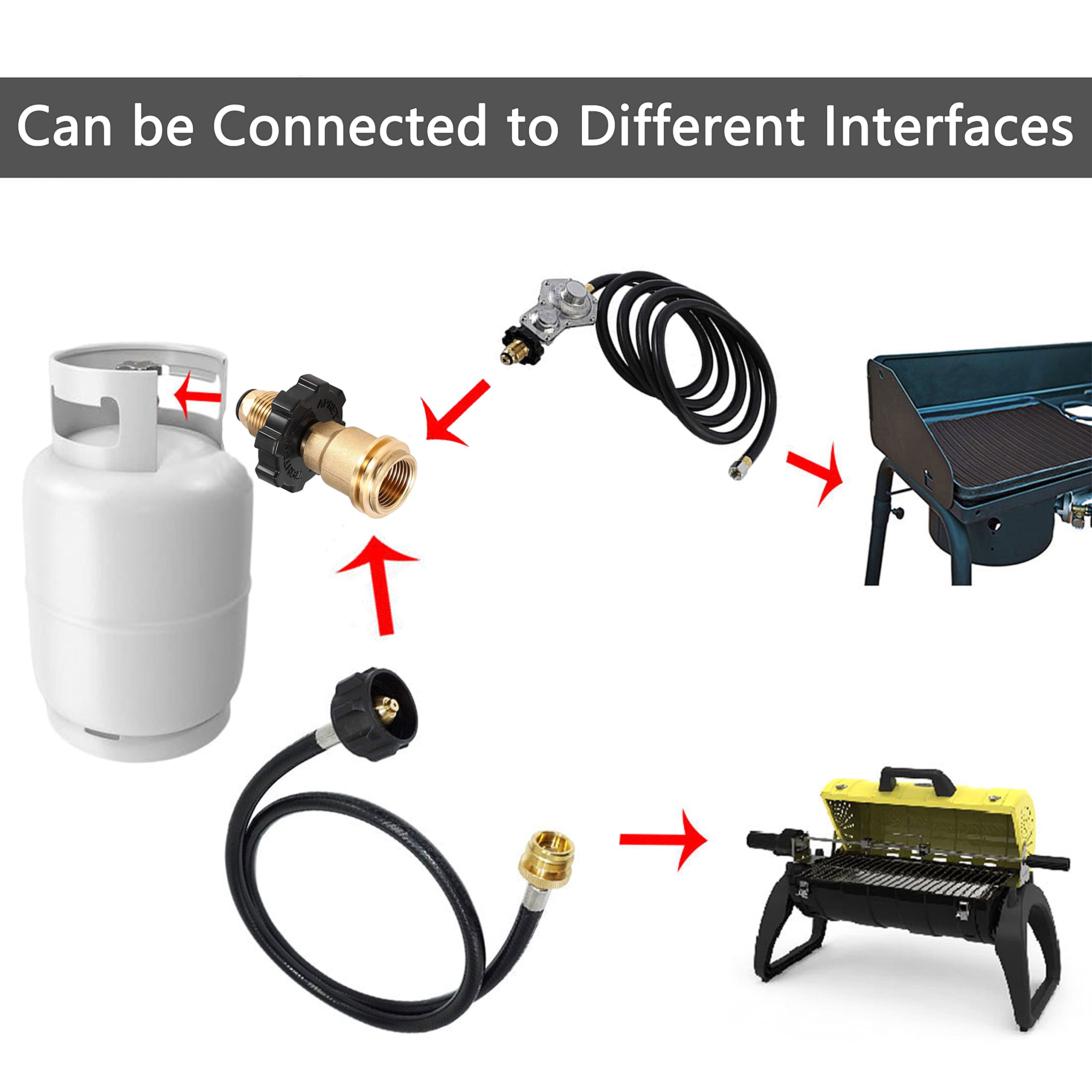 GCBSAEQ Propane Fittings & Adapters Propane Tank Adapter Propane Bottle Adapter Gas Grill