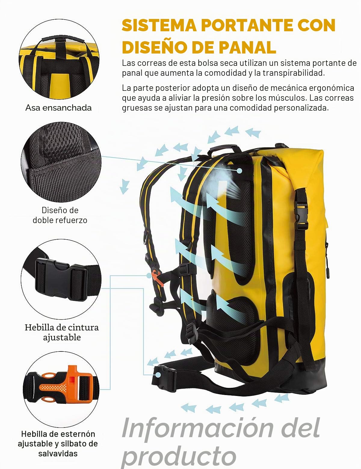 IDRYBAG Mochila Impermeable Seca 20L/30L/40L, Mochila Flotante Impermeable para Hombres, Saco Seco Impermeable para Kayak