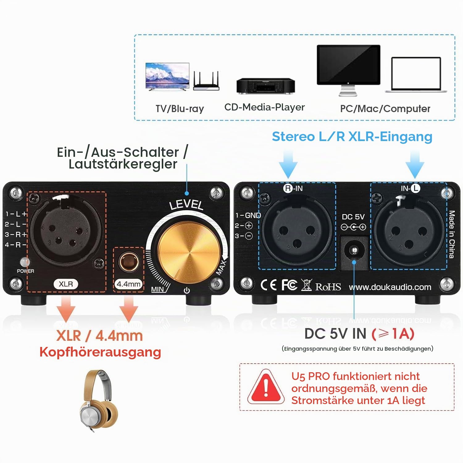 Douk Audio U5PRO HiFi Kopfhörerverstärker mit Vollem Symmetriegrad, Mini Stereo Verstärker für XLR- und 4,4-mm-Headsets, Austauschbare Operationsverstärker, 18–600Ω Kompatibilität, 1500mW Ausgangsle