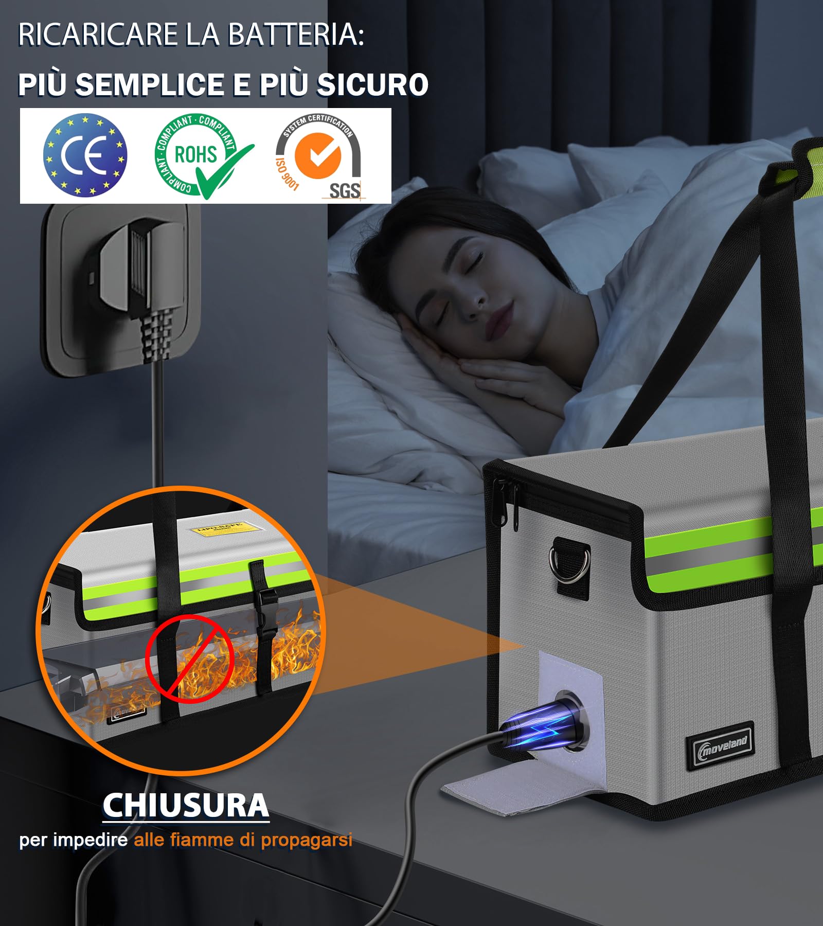 moveland 2 sacchetti per batteria Ebike, ignifughi, fino a 1400 °C, con batteria a prova di esplosione, 49 x 15 x 16 cm, tripla protezione per e-bike, protezione antincendio con porta di ricarica