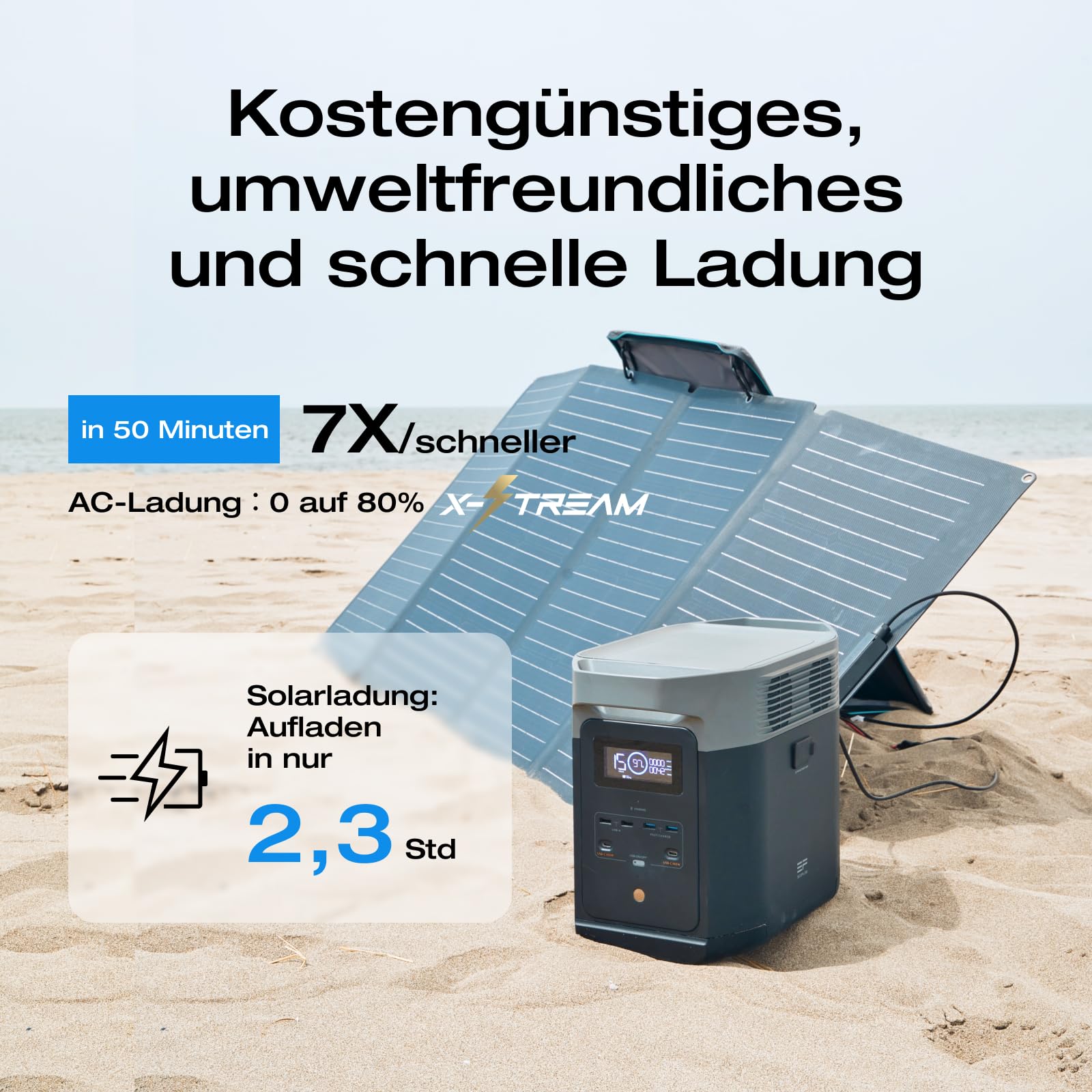 EF ECOFLOW Delta 2 1024Wh Tragbare Powerstation mit XT60i Kabel, Solargenerator mit LiFeP04, erweiterbarer Kapazität bis zu 3kWh, Schnellladung von 0-80% in 50 Mins, Stromaggregat für Camping/Zuhause | LFP Akku, Schnellladung, Solargenerator für Haushalt,