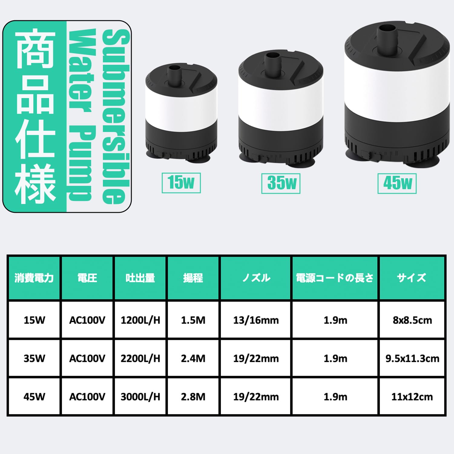 Amazon.co.jp: 水中ポンプ 低水位対応 THYESCOM 小型循環ポンプ 給水