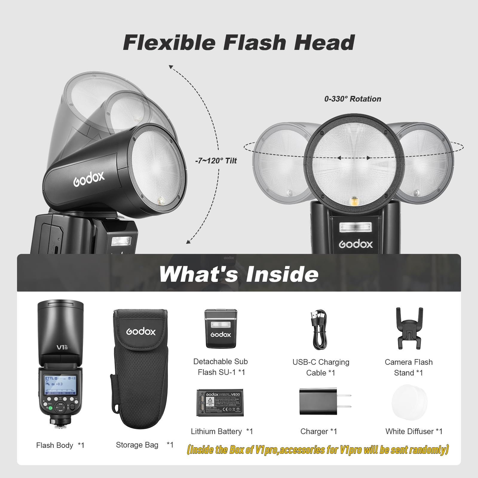 Godox V1Pro N Flash TTL okrągła głowica kamera Speedlite 76 Ws HSS 1/8000s 2980 mAh bateria litowa LED lampa modelująca zewnętrzna lampa błyskowa, V1-N (2024) SU-1 M/TTL tryb błyskowy do Nikon