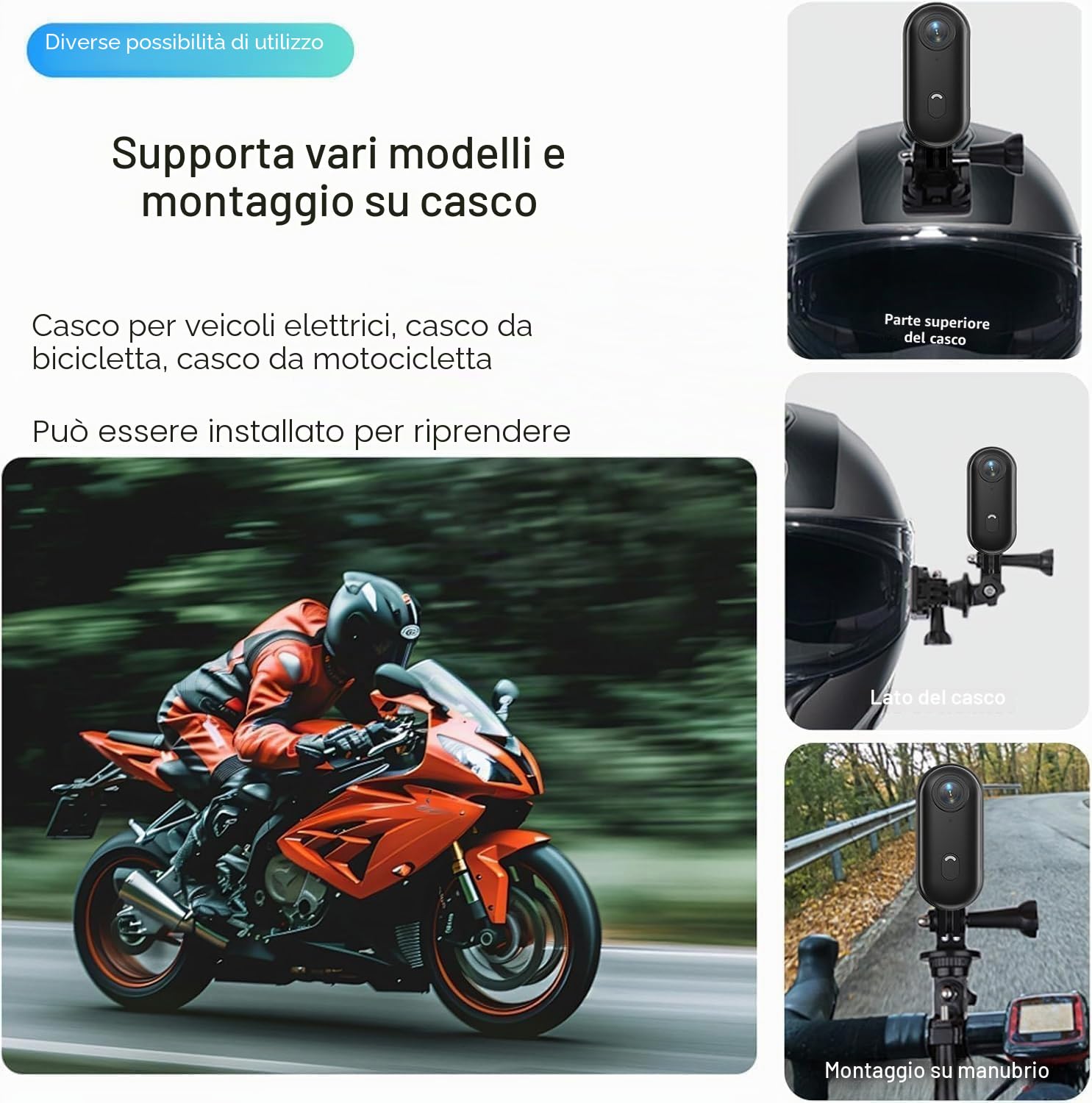 Mini Action Cam 4K Body Cam impermeabile indossabile 4K Portatile Videocamera con Rotazione Clip 360 Cam Telecamera POV Magnetica per ciclismo moto passeggiate clip animali domestici vlogging ciclismo