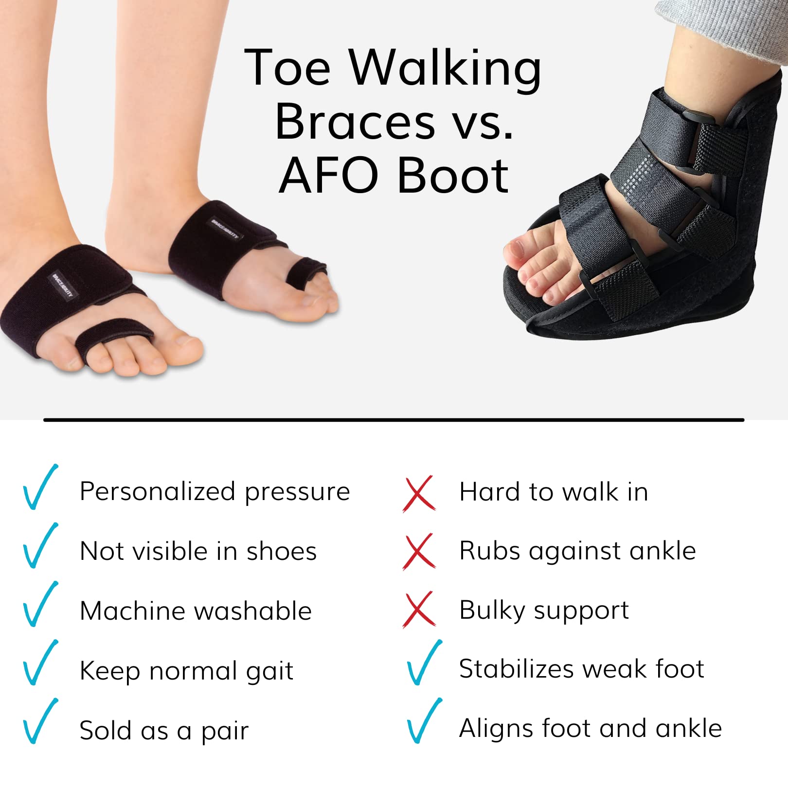 Как переводится toes. Как переводится toes
