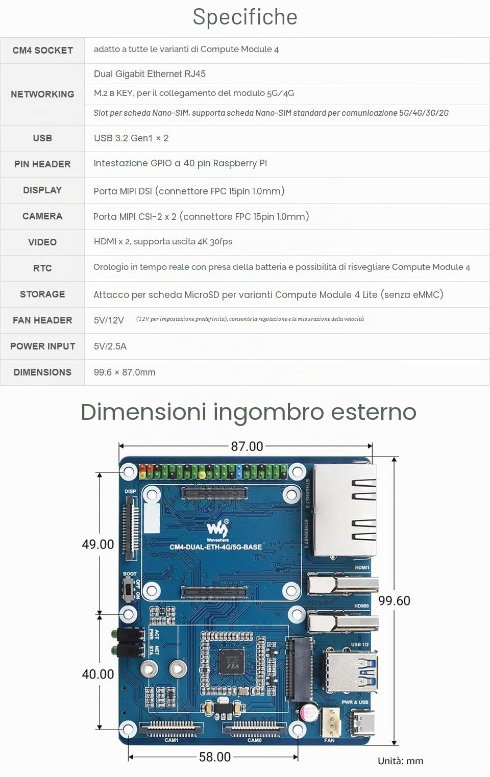 Waveshare Dual Gigabit Ethernet 5G/4G Base Board Designed for Raspberry Pi Compute Module 4 Compatible with Communication Modules with M.2 B Key Interface