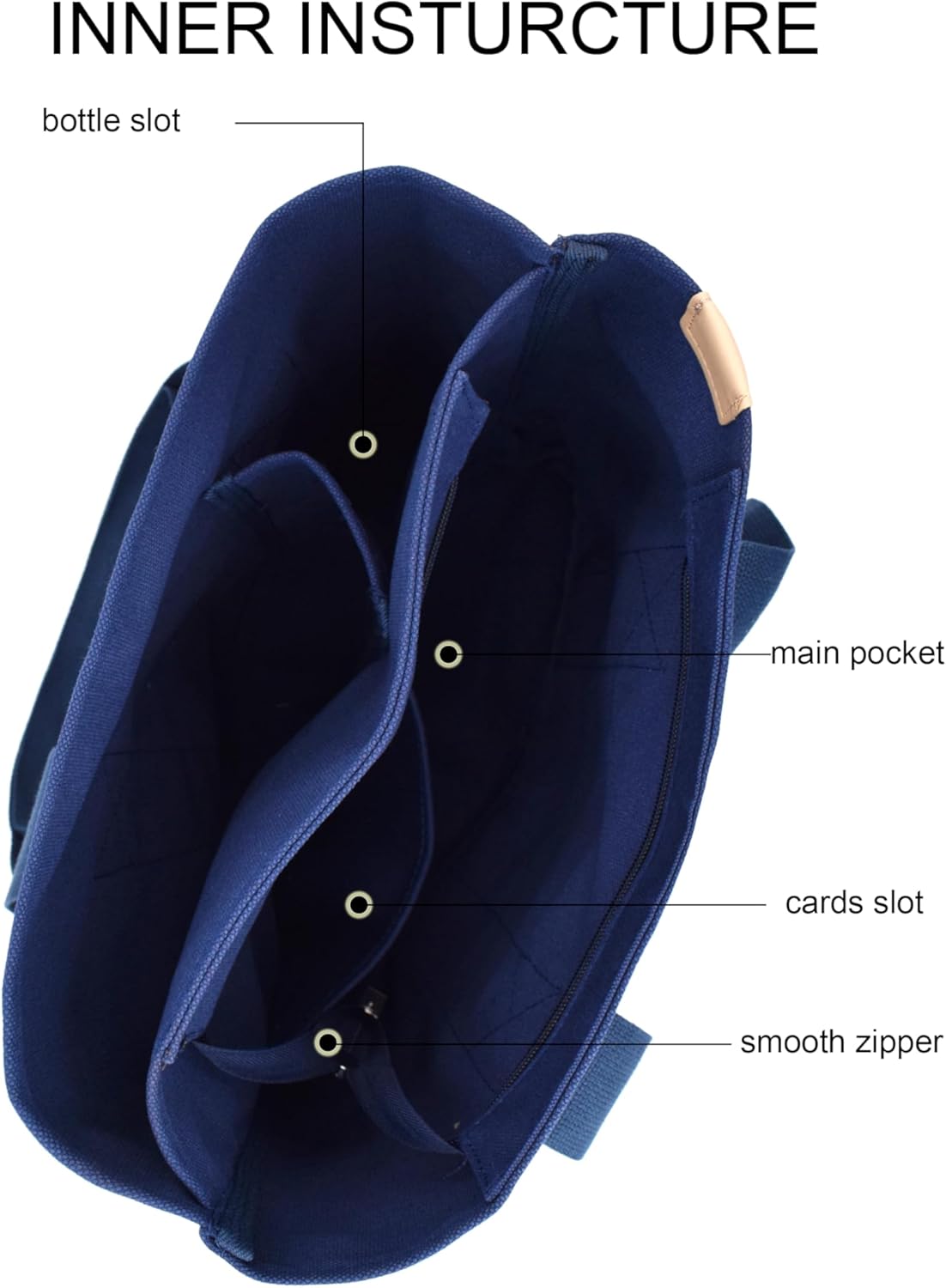 TeeYee 16oz Canvas Tote Bag Casual Multi pockets Handbags Large Capacity Shopping Shoulder Bag with Pocket Bags Work Purses | Shopper bag, Zipper pockets, Unsex design, Organized slots