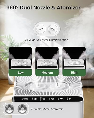 Miniatura 5 de Mifasol Humidificador para habitación grande, 5.3 galones20 litros, humidificadores de niebla cálida y fría para el hogar, 1500 pies cuadrados,