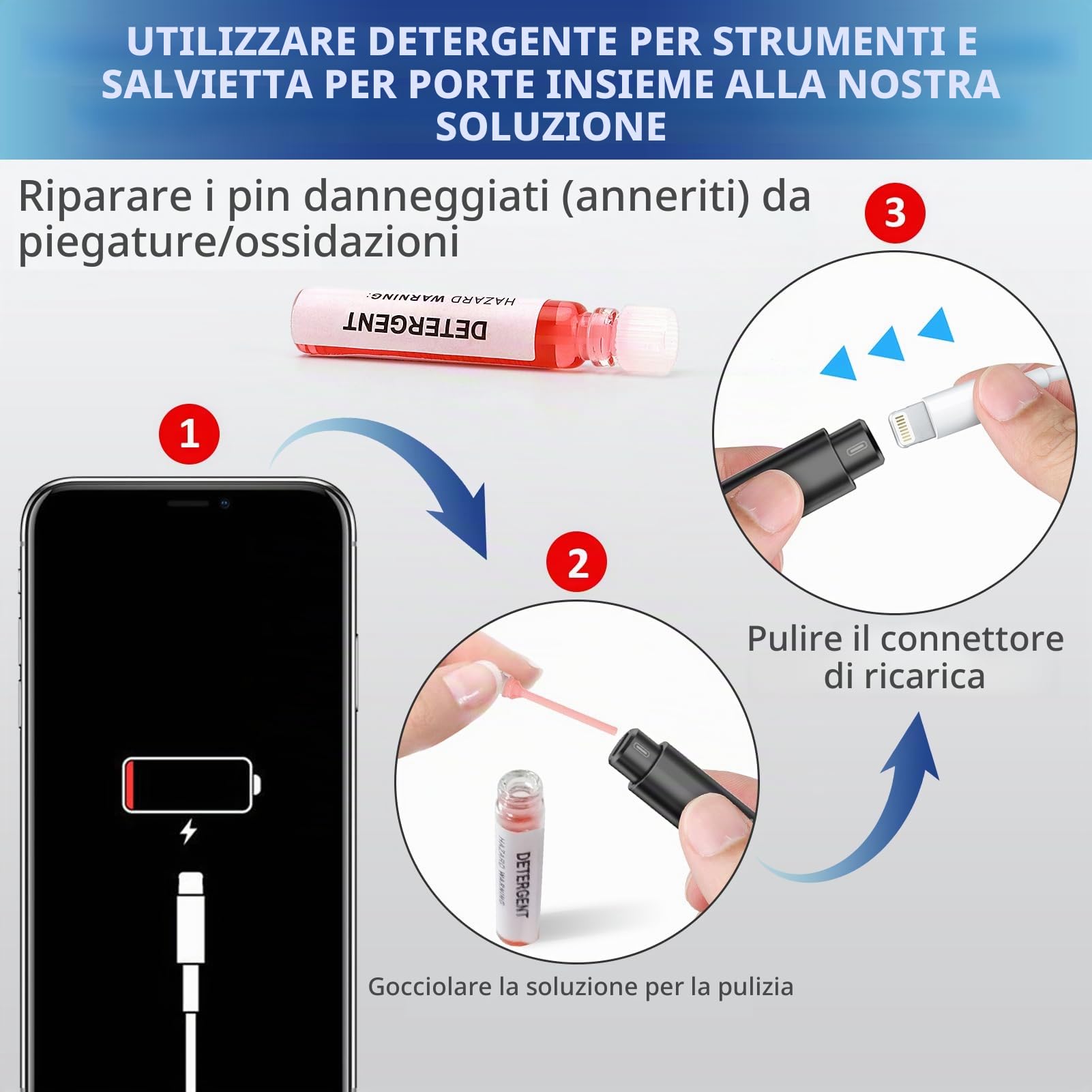 Edglete Set di pulizia per iPhone Set di pulizia per cellulari Set di pulizia - Pulizia del connettore di ricarica Pulizia degli auricolari Set per rendere pulito lo speaker iPhone, strumento di