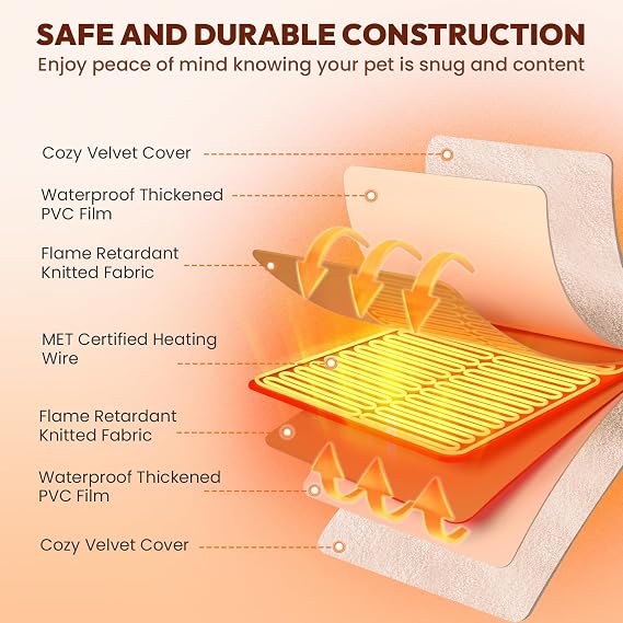 Niubya Pet Heating Pad for Dogs and Cats, Adjustable Temperature and Waterproof Pet Heated Mat with Timer, Electric Heating Pet Bed with Chew Resistant Cord and Soft Washable Cover, 59x39.5