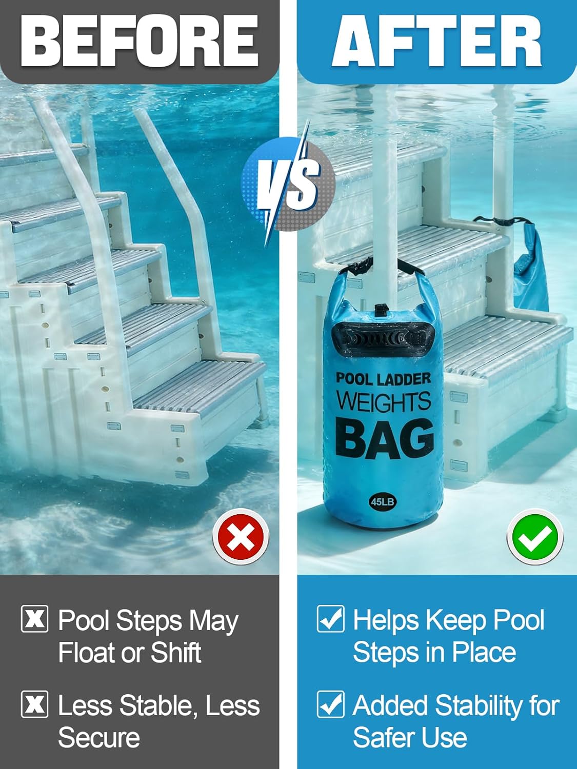 Heavy Duty Pool Ladder Weights - 45lbs Fillable Universal Sand Bags Step Anchors, 500D PVC Waterproof Tear-Resistance Foldable Sandbags for Above Ground Swimming Pools Stair Entry Systems, 2 Pack