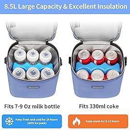 Mancro Breastmilk Cooler Bag with Ice Pack Fits 6 Baby Bottles Up to 9 Ounce, Insulated Baby Bottle Bag with Strap for Nursing Mom Daycare, Blue