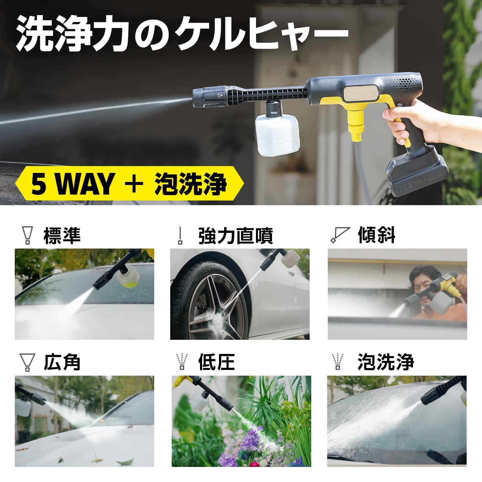 Amazon | コードレス高圧洗浄機 OC 5 Handy CB USB-C充電式(10W以上