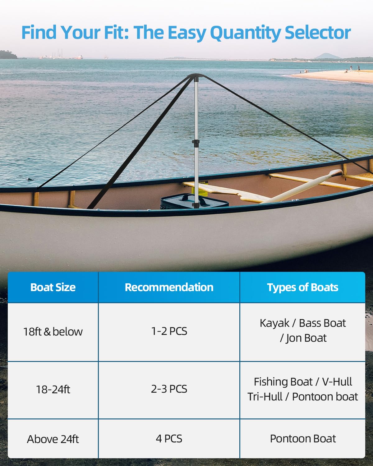 OCEANBROAD Barra de Soporte Ajustable telescópica de Aluminio con Correas, para Casco V, Barco, pontón, Barco, 1 Paquete
