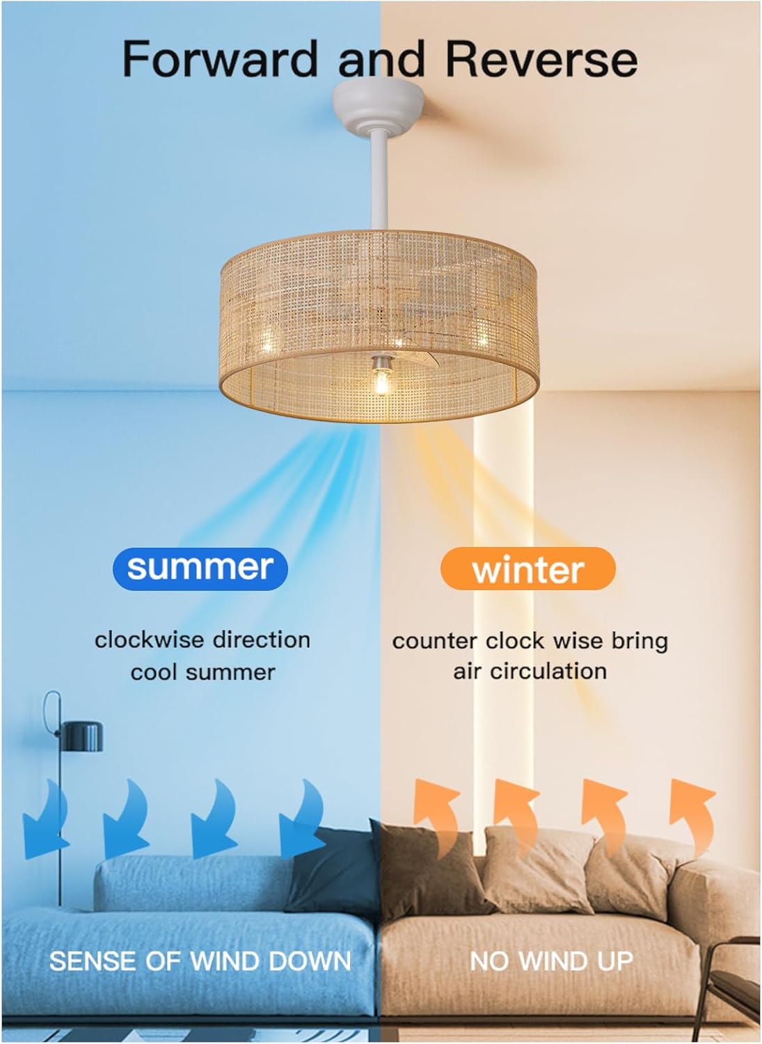 20 inch Boho Ceiling Fan with light Flush Mount, Rattan Caged Ceiling Fan with lights and Remote control,Rustic and Modern Ceiling fans,Boho ceiling fan for Bedroom Dining Room and Living Room