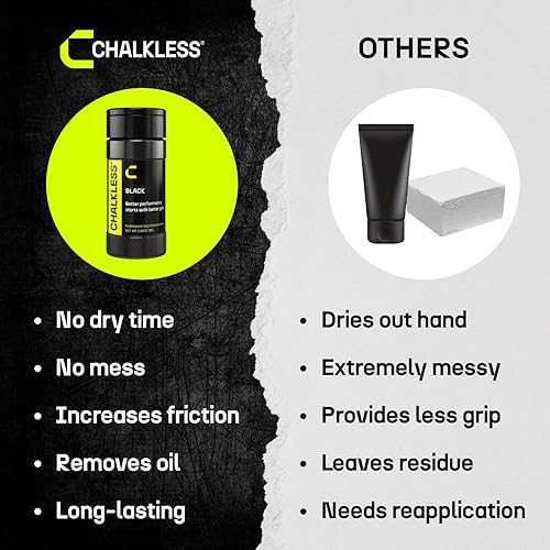 Miniatura 9 de Chalkless Grip Enhancer – Premium Liquid Chalk Alternative & Less Mess Hand Chalk for Bouldering, Baseball, Tennis, Football, Archery, Golf, and