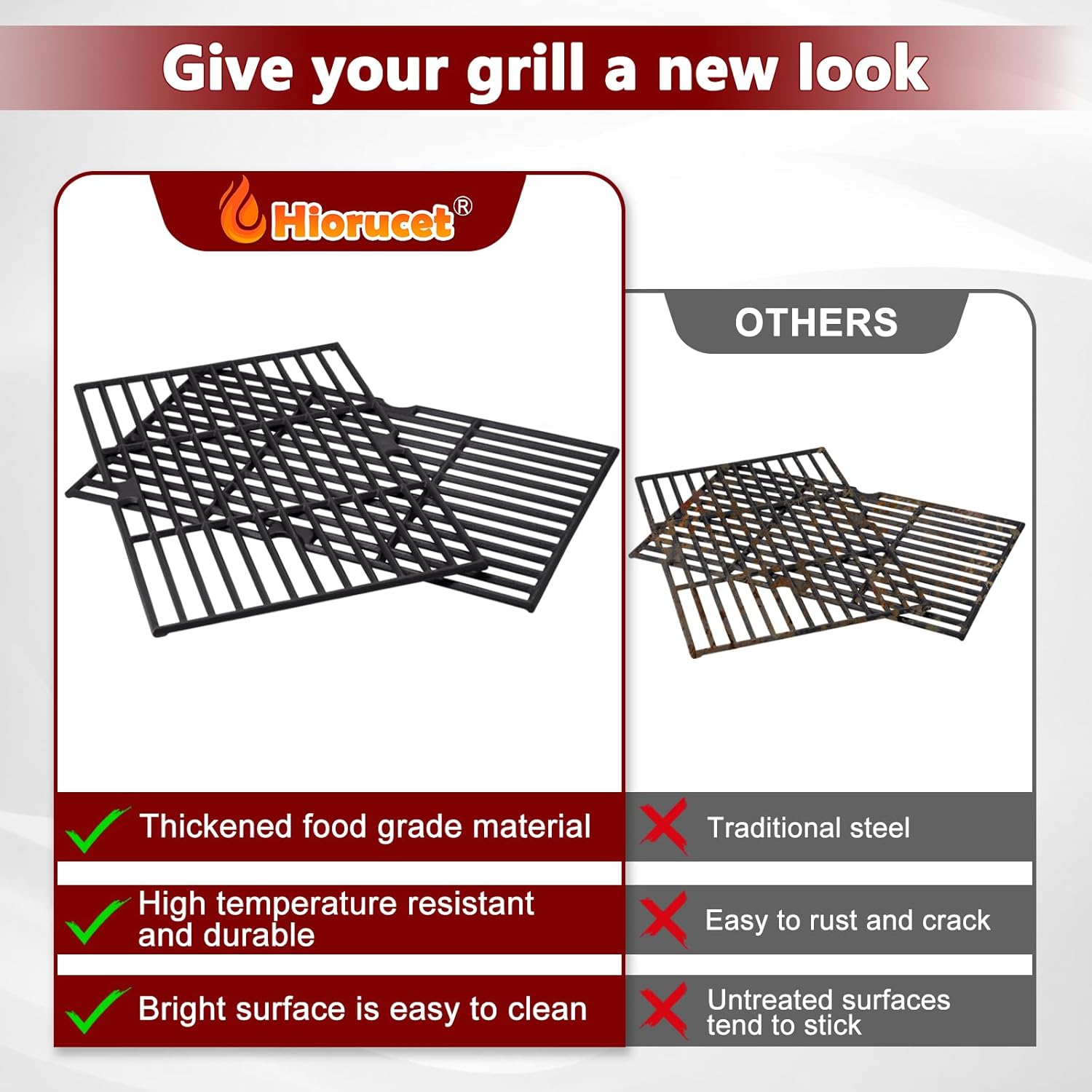 Hiorucet Grill Replacement Parts for Dyna-Glo 2-Burner DGF350CSP, DGF350CSP-D, DGC350CNP-D, DGF350SNP, DGF350SNP-D, 70-01-634, DG1-70-01-634-R, Cast Iron Grill Grate and Porcelain Steel Heat Plate