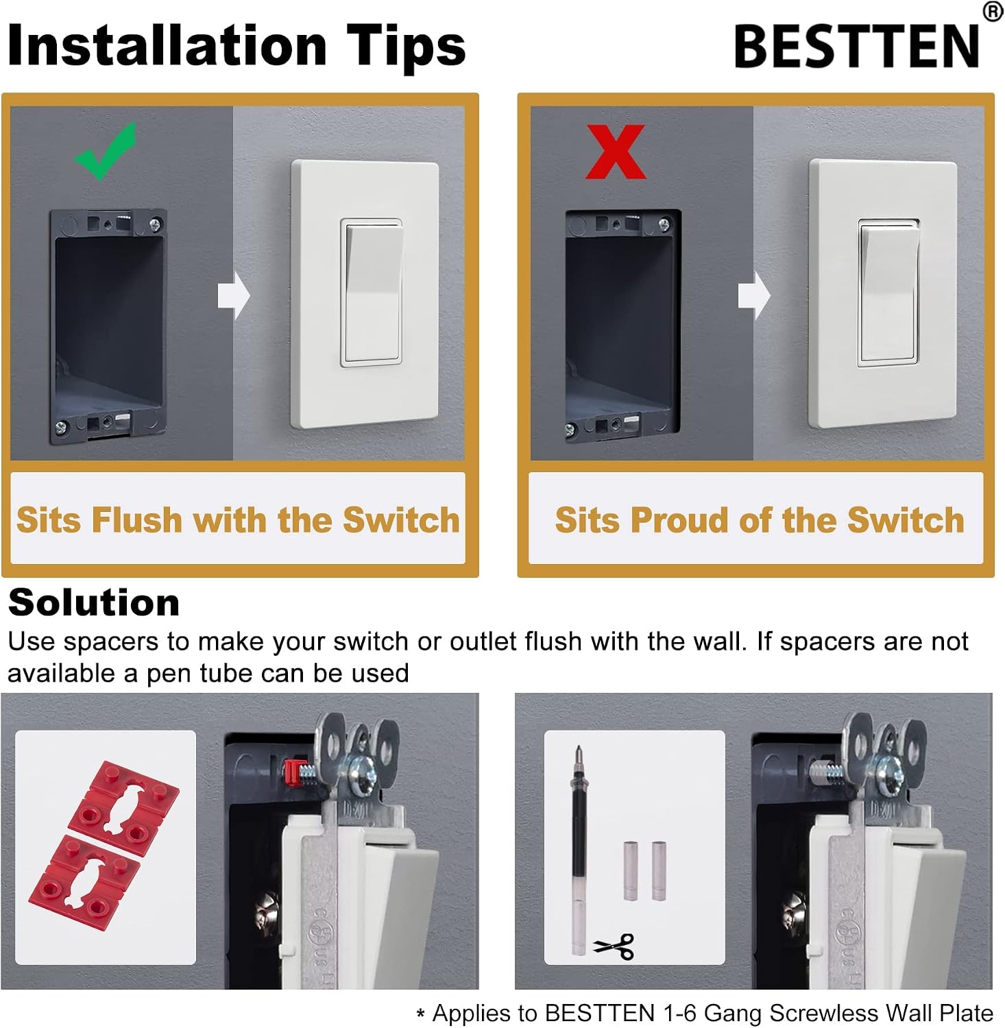 [10 Pack] BESTTEN 2-Gang USWP4 White Series Screwless Wall Plate, Decorative Outlet Cover, H4.69” x W4.73”, for Light Switch, Dimmer, USB, GFCI, Receptacle