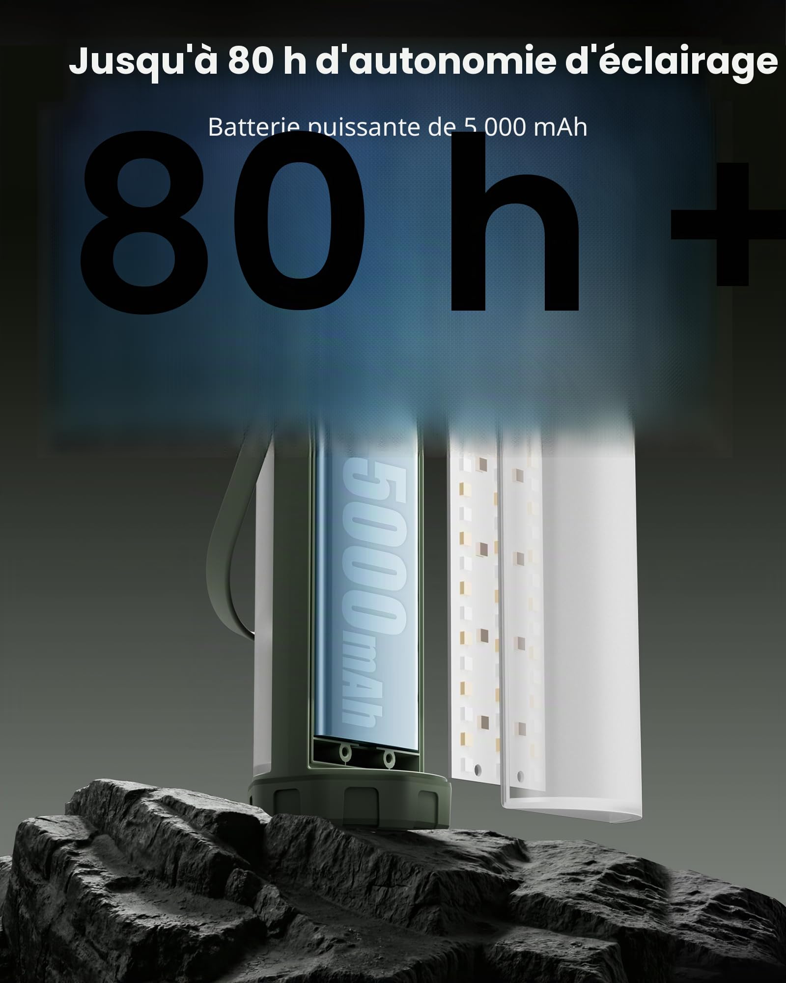 Glocusent Lampe Camping Rechargeable avec 4 Modes (dont SOS), 106 LED 1200LM, IP68 Étanche, 80h Autonomie, Compacte & Légère – Lanterne Camping Exterieur Pour Randonnée, Urgence, Maison (Vert)