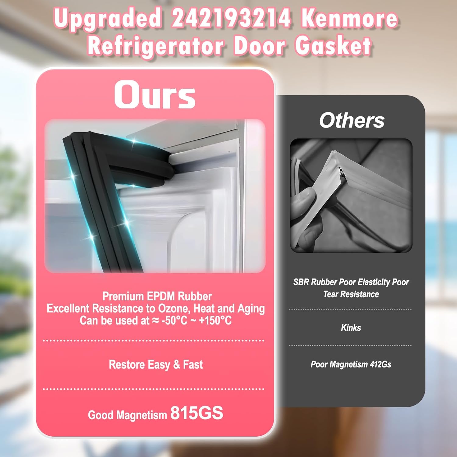 LXun Upgrade 242193214 Refrigerator Freezer Door Gasket Replacement Part for Frigidaire Refrigerator Part for Electrolux and Kenmore Freezer Door Seal Replaces AP5688453 PS7784010 EAP7784010 241872514