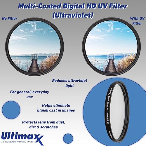 Miniatura 4 de Canon Cámara DSLR EOS 2000D (Rebel T7) con lente EF-S 0.709-2.165 in f3.5-5.6 is II + 64 GB SDXC, flash digital, batería de repuesto de vida