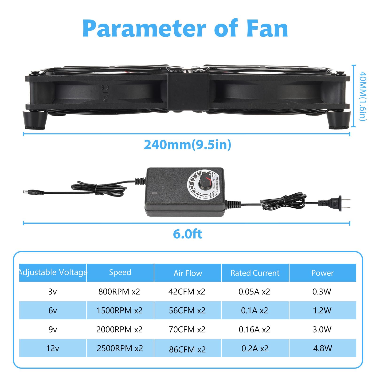 Big Airflow 2 ventiladores de velocidad variable de 120 mm 240 mm CA 110 V 120 V 220 V 240 V para máquina minera, chasis, servidor, estación de trabajo de refrigeración
