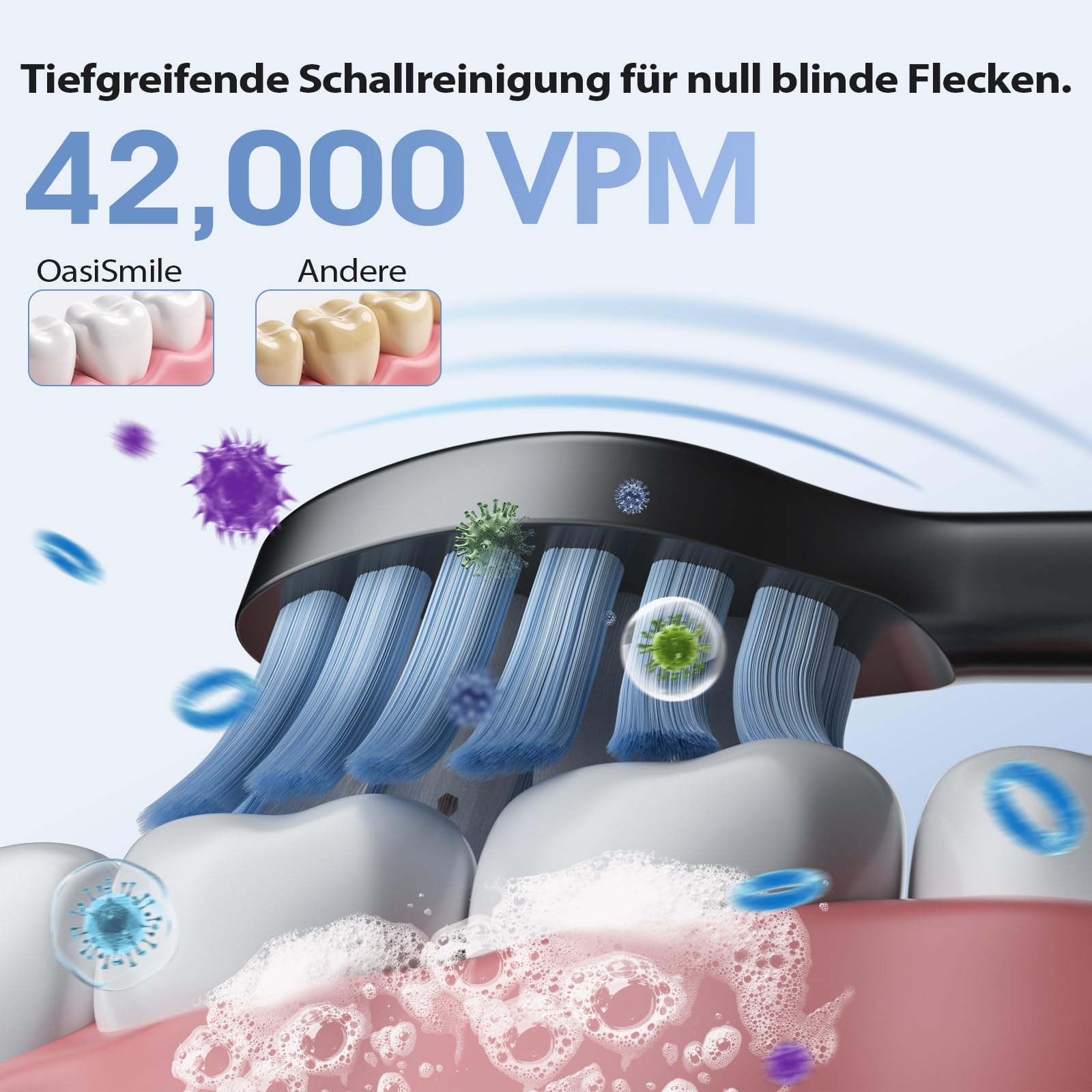 Oasismile X610 Elektrische Schallzahnbürste für Empfindliches Zahnfleisch, Sanfte und Gründliche Reinigung, 5 Modi, 42000 VPM, 100 Tage Akku, IPX7 Wasserdicht, mit Reiseetui und 6 Bürstenköpfen