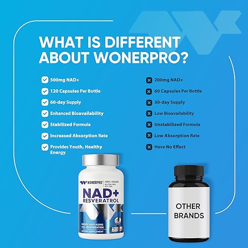 Miniatura 5 de Suplemento NAD+ de 1500 mg orgánico puro, NAD+ Resveratrol y vitamina B3 para mujeres y hombres, refuerzo energético y apoyo antienvejecimiento, 120