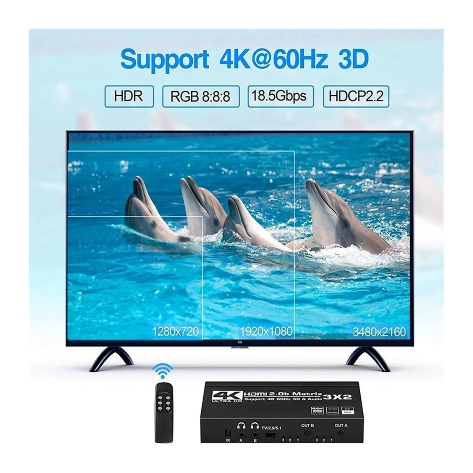 Interruttore video, Matrix Switch Splitter con SPDIF e L/R 3,5 mm HDR HDMI2.0 3x2 Supporto HP 2. ARC 3D 4K@60Hz for PS5 per uffici domestici, data center(Plu-g)